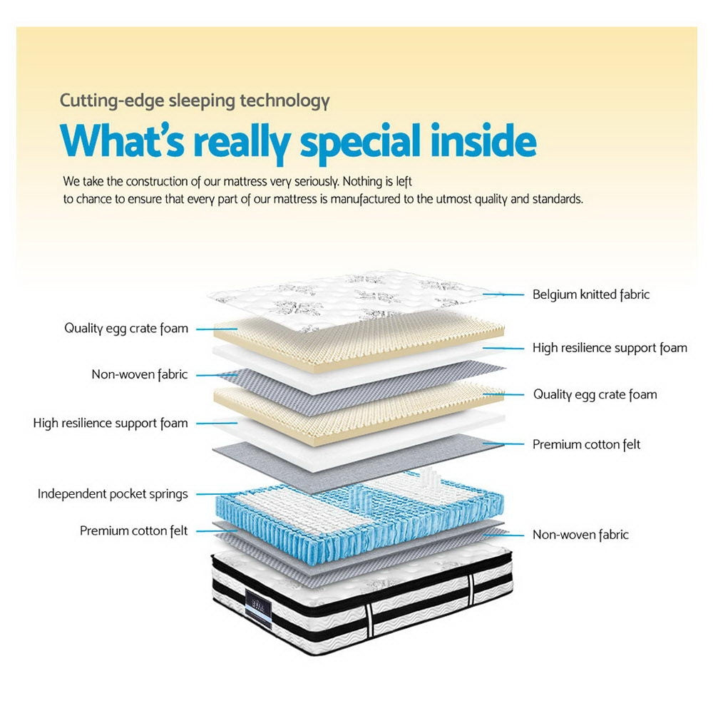 Premium Mattress Pocket Spring Medium Firm Algarve Series